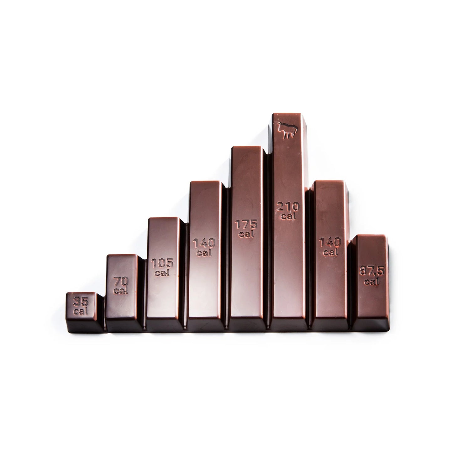 moule a chocolat donkey