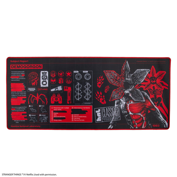 Desk Mat Report: Demogorgon