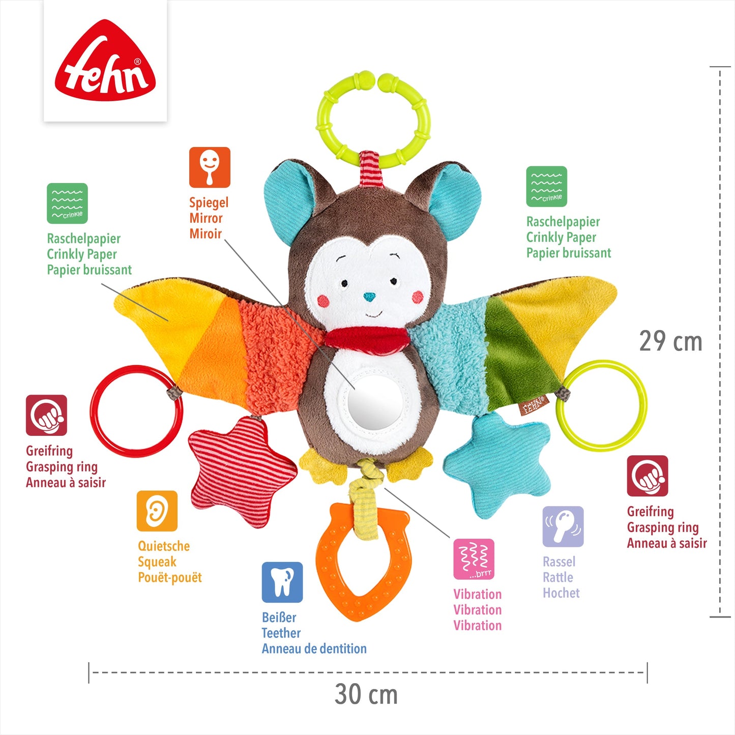 Bat Activity