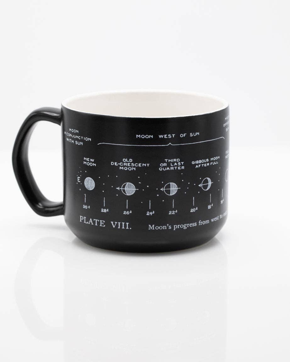 Lunar Phases Mug