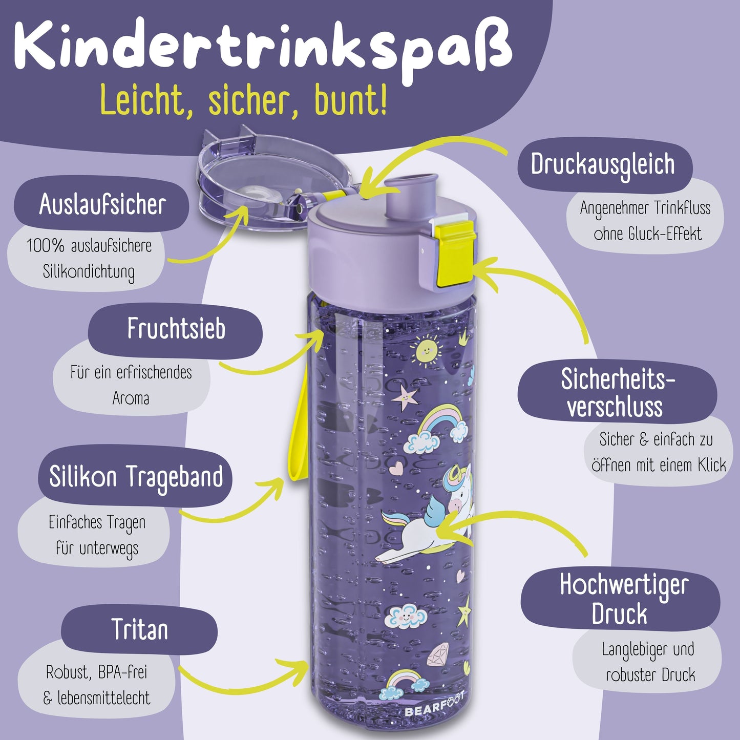 Trinkflasche Kinder, 500ml, leichte Wasserflasche - Einhorn