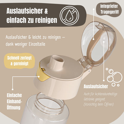 Kids' Water Bottle, Lightweight Water Bottle - Elephants