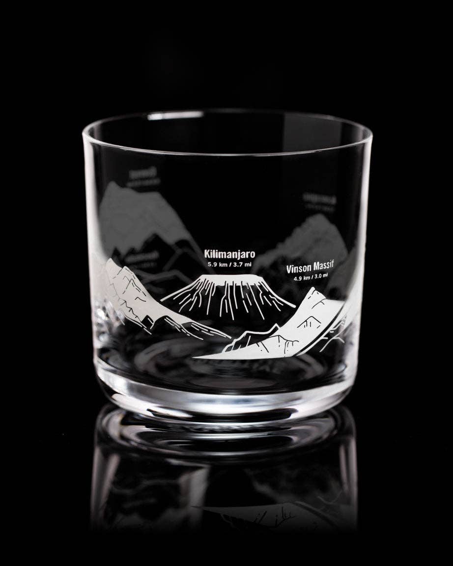 World Mountains Whiskey Glasses