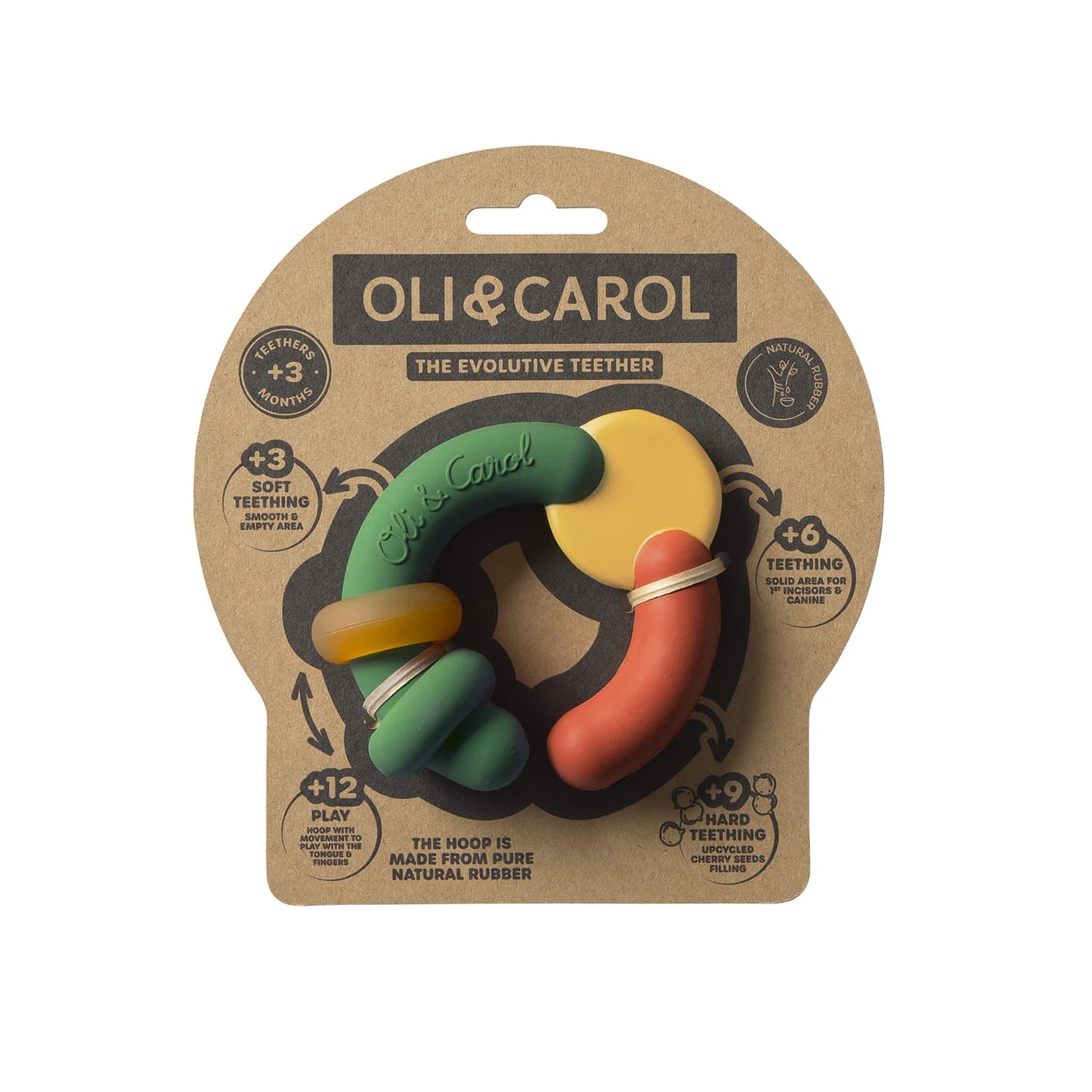 The Evolving Teether