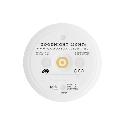 BIGbulb LED-Modul-Kit