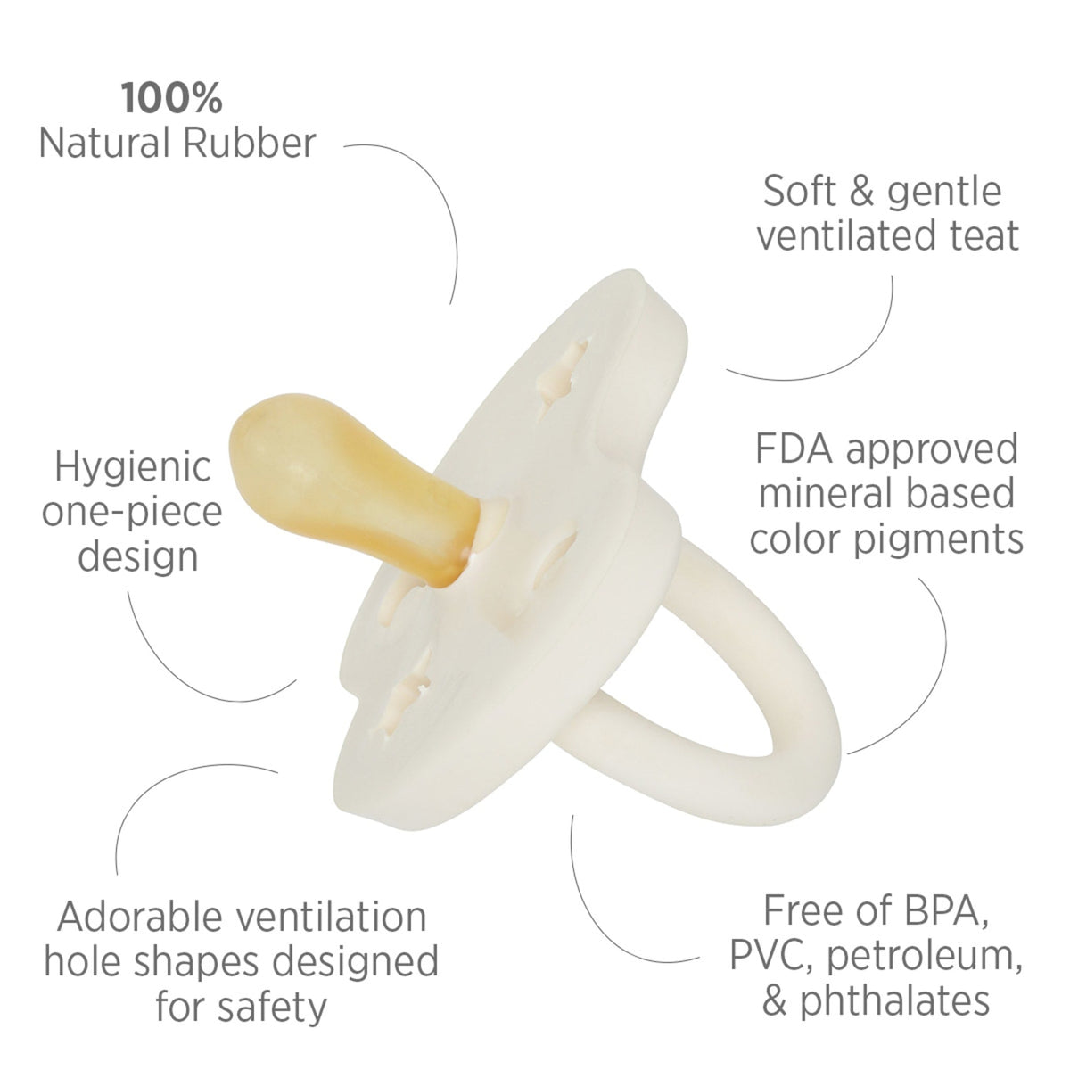 3-36 Months Two-Pack Pacifier - Symmetrical