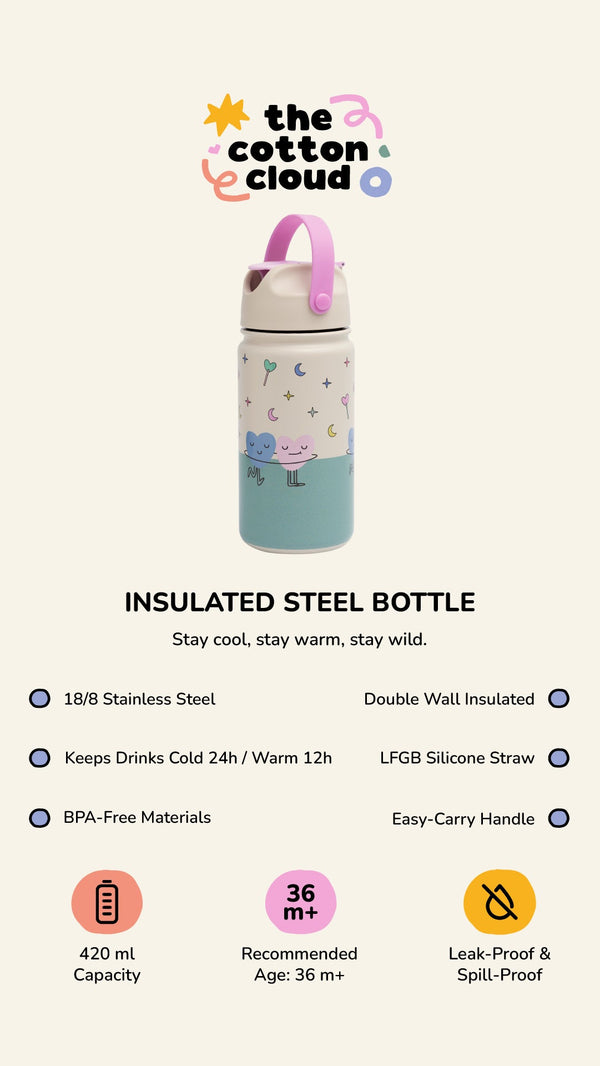 PRODUCTS WITH IMPERFECTIONS - Stainless Steel Water Bottle Veggie Pals