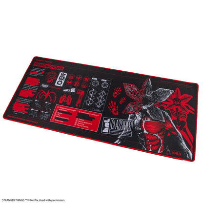 Desk Mat Report: Demogorgon