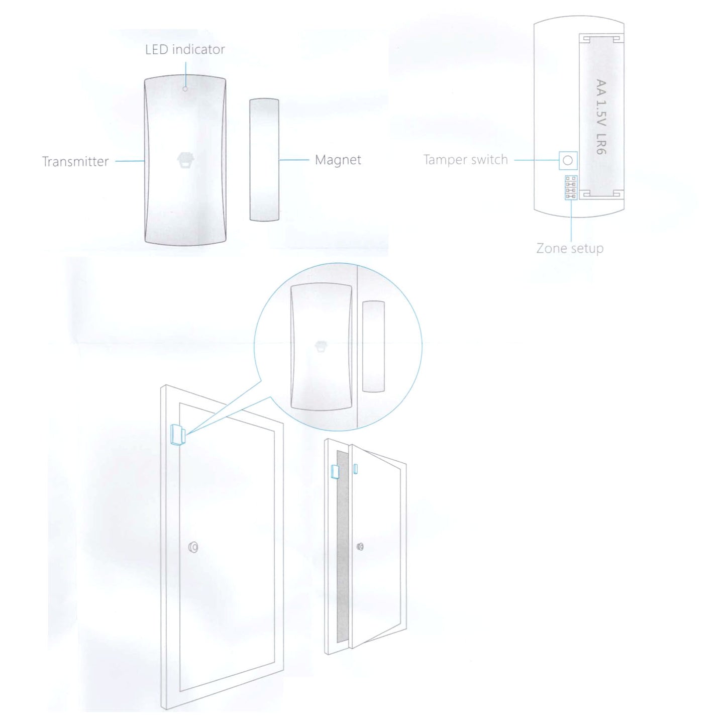 Chuango DWC-102 bidirectionele magnetische sensor