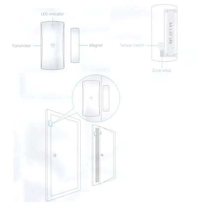 Chuango DWC-102 bidirectionele magnetische sensor