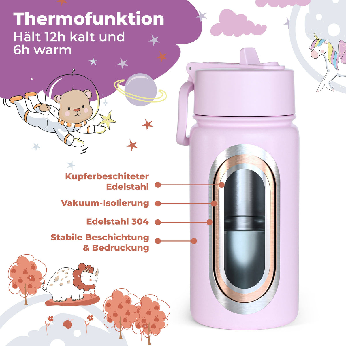 Thermo Kinder Trinkflasche Edelstahl - Lama lila