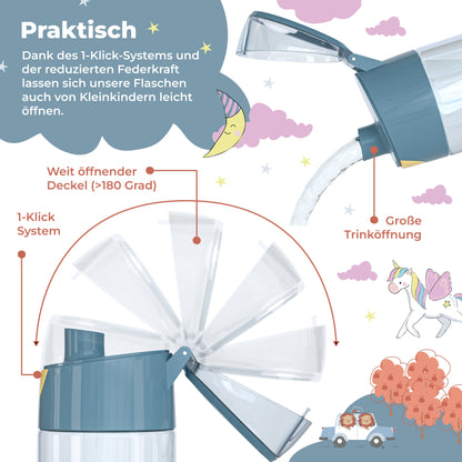Excavator Bundle - Bento Box M & Water Bottle 450ml