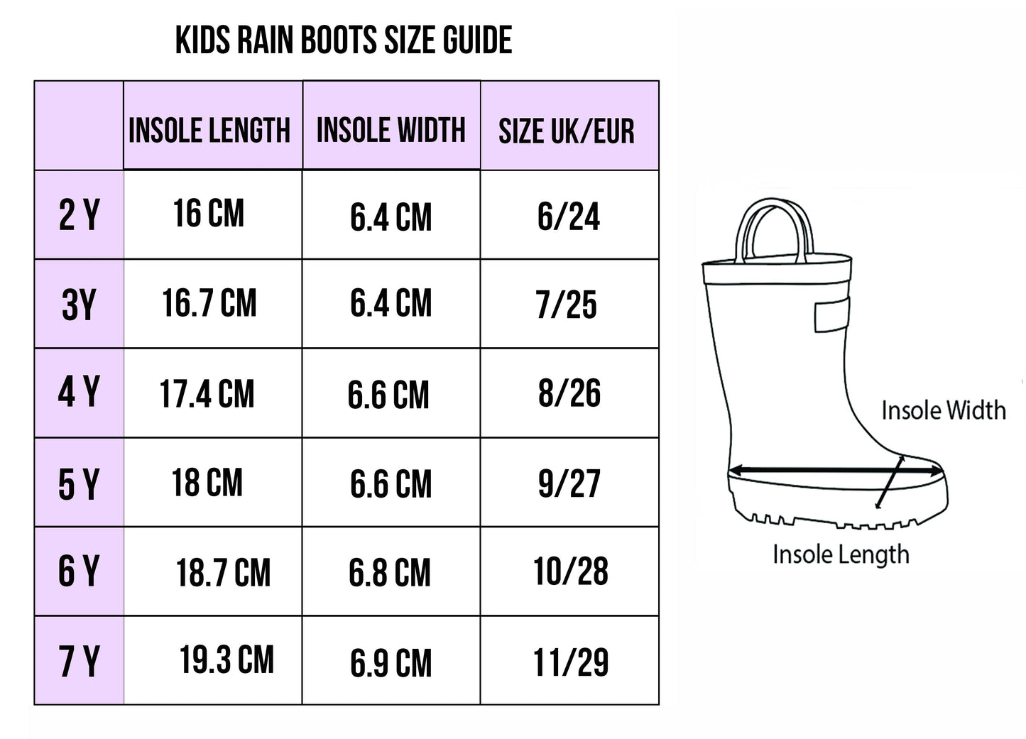 Rain Boots – Traffic Jam