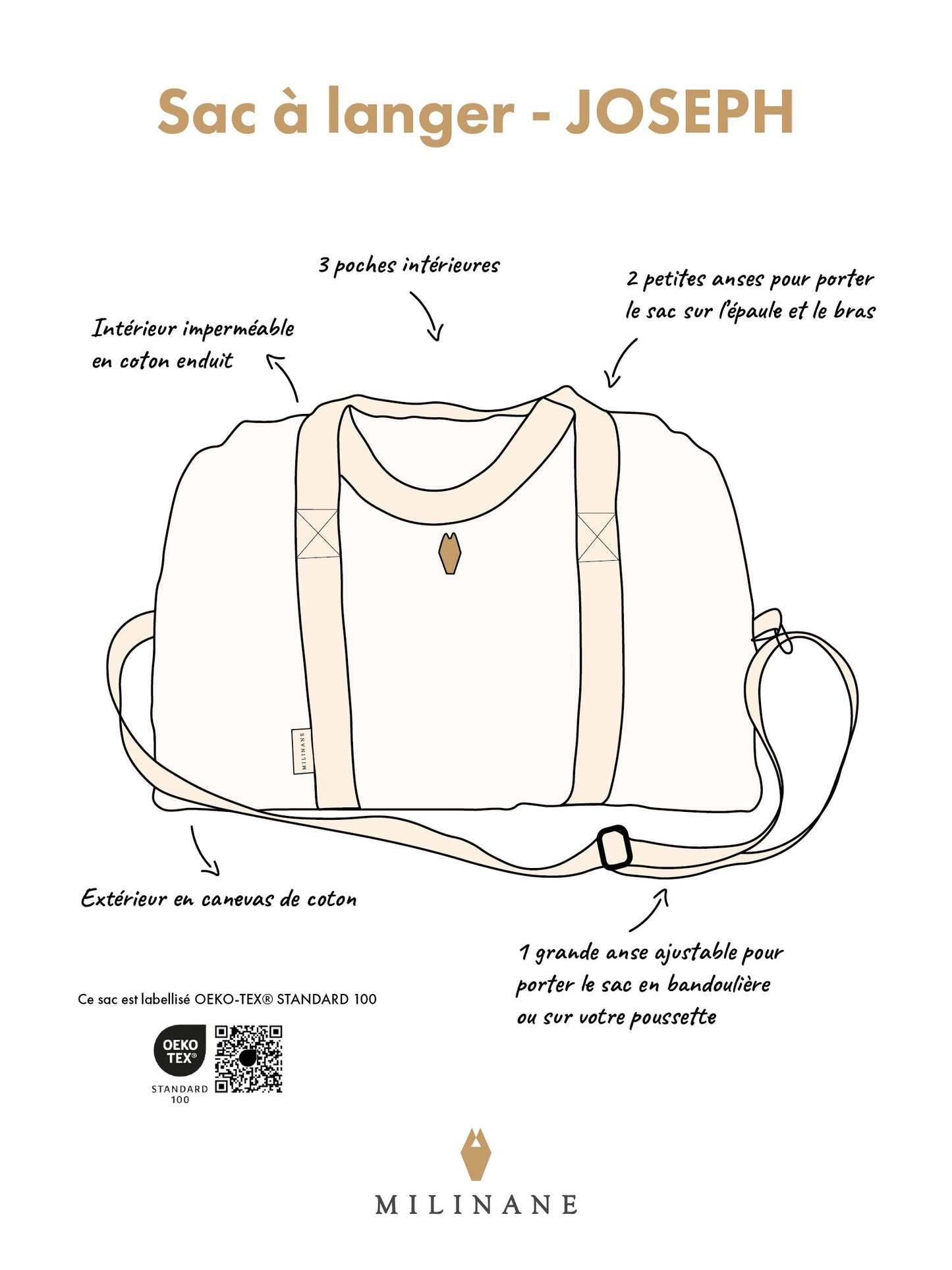 Sac à langer  - JOSEPH