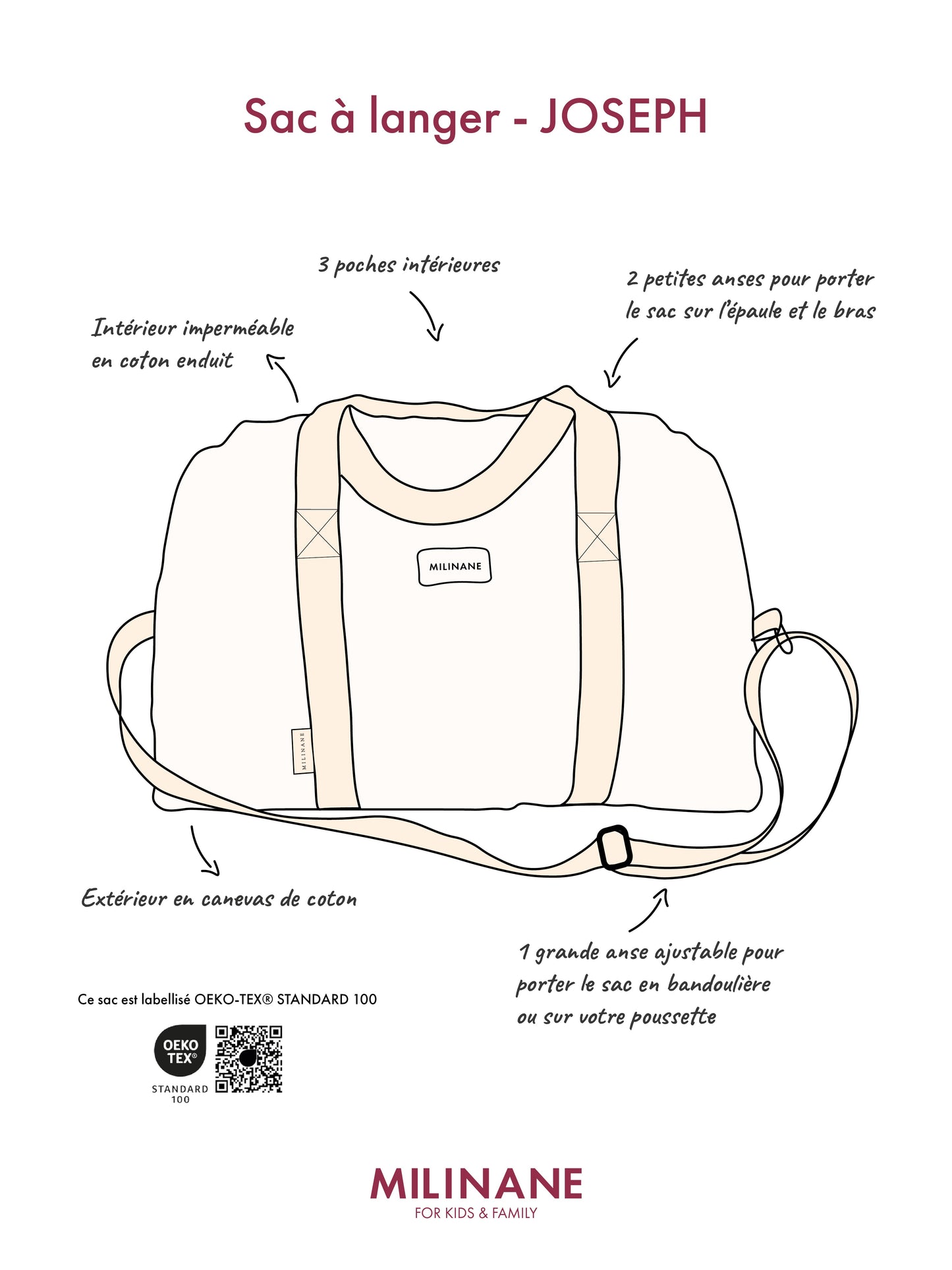 Sac à langer  - JOSEPH